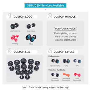 Mancuernas de uretano LIVEPRO, equipo de ejercicio, mancuernas de cabeza de 12 lados, mancuernas redondas de PU comerciales para el hogar, 2-50 kg - Product Image 6