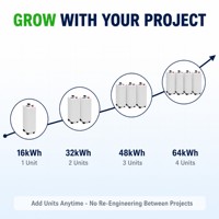 Batterie domestique empilable LiFePO4 16 kWh 51,2 V extensible jusqu'à 64 kWh avec BMS intelligent JK – Expédition depuis l'entrepôt UE