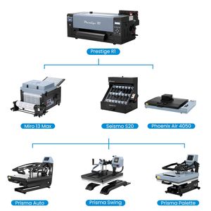 Impresora DTF de Nivel Básico Epson F1080 A3, Nueva Llegada a la Estación DTF, Máquina de Impresión DTF <span class=keywords><strong>Prestige</strong></span> R1 A3 - Product Image 5