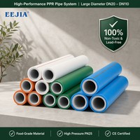Tuyau PPR de qualité supérieure, non toxique, pour eau chaude et froide, écologique, haute résistance, composite multicouche, certifié CE ISO