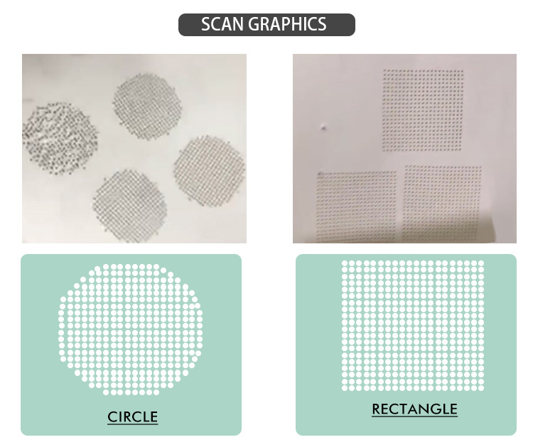 scan grahics of CO2 laser machine