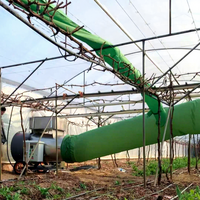 Fabrikant levert Orchard anti-vries vorstventilator landbouwmachines vorstbeschermingsapparatuur