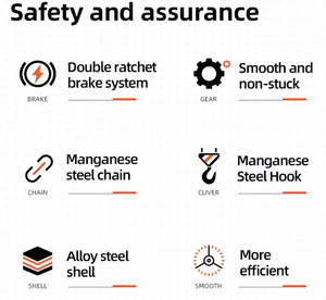 Bloque de Cadena Manual G80 de 3 Toneladas, 5 Toneladas y 10 Toneladas, Herramienta de Elevación Personalizable con Precio de Fábrica ALLMAN - Product Image 2