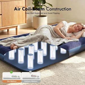 ที่นอนลมแบบพกพาสำหรับ 1 คน รุ่น Ultra-Comfort เหมาะสำหรับการตั้งแคมป์ ใช้ในบ้าน และการเดินทาง - Product Image 3