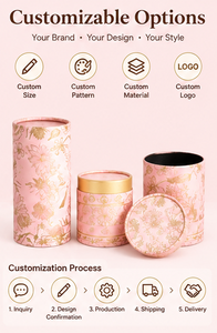 <b>Pink</b> Cylindrical <b>Gift</b> Container Quality Paper Flower Print Protective Interior Beauty Products Accessories Packaging Tube - Product Image 3