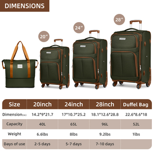 Super Quality Fabric <strong>Trolley</strong> Travel <strong>Suitcase</strong> Luggage Long-distance Travel Luggage Set Iron <strong>Trolley</strong> - Product Image 4