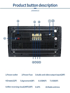 Android màn hình cảm ứng 9 inch <span class=keywords><strong>Car</strong></span> <span class=keywords><strong>DVD</strong></span> Player <span class=keywords><strong>Car</strong></span> Stereo 2 DIN đa phương tiện hệ thống âm thanh - Product Image 4