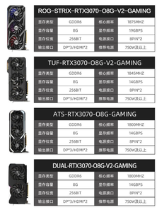 Tarjeta Gráfica TURBO-RTX3070-8G de Bajo Precio, GPU Usada de Alto Rendimiento PCI - Product Image 4