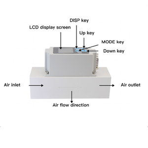 MEMS <b>Super</b> Large Flow Gas <b>Mass</b> Flow Meter FAHS-4AL30T3KL1T5V-RC1 30-3000L/min Rc1 Taper Thread DB9 Dual NPN 4-Way TFT Modbus - Product Image 1