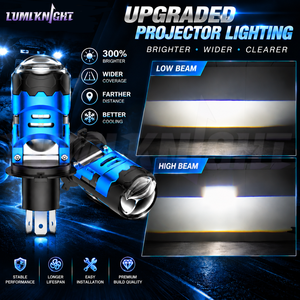 LUMIKNIGHT <span class=keywords><strong>H4</strong></span> 90W 20000LM โปรเจคเตอร์เลนส์ LED ขนาดเล็กแบบเสียบใช้งานได้ทันที กำลังไฟ 90W 20000LM 6000K สำหรับรถจักรยานยนต์ ขายดี - Product Image 1