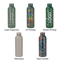 Bouteille d'eau en acier inoxydable à double paroi isolée sous vide de haute qualité avec logo personnalisé 500 ml 750 ml, toucher doux, petite ouverture