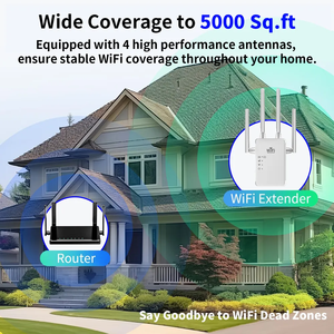 Potente Amplificador de Señal <span class=keywords><strong>WiFi</strong></span> Gigabit de Doble Banda 1200M, <span class=keywords><strong>Repetidor</strong></span> de Pared para Red Mesh en Todo el Hogar - Product Image 2