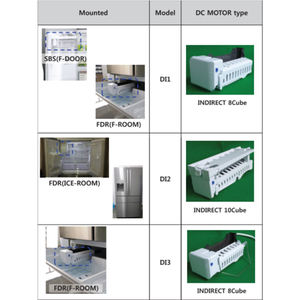 Machine à glace pour réfrigérateur et congélateur samsung, haute qualité, glacière pour véhicule, péongites <span class=keywords><strong>DI1</strong></span>,DI2,DI3,DI4 - Product Image 5