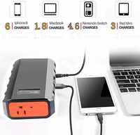 Powkey Batterie externe portable 65W 24000mAh Chargeur pour ordinateurs portables avec prise secteur Chargeur de batterie portable pour ordinateur portable Hp