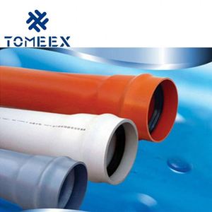 2024 Precio <span class=keywords><strong>decente</strong></span> DIN ANSI ASTM SCH40 SCH80 UPVC/CPVC D2846 Tubos para suministro de agua con material de Plomería - Product Image 5