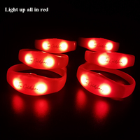 Grand contrôleur pour bracelets led