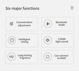 Коммерческий OEM/ODM напольный беспроводной электрический аромадиффузор с управлением через приложение для больших помещений - Product Image 2