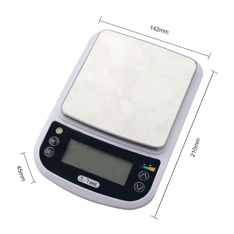 as shown in the figure