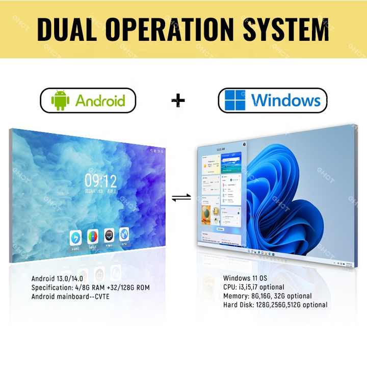 Cheap 65 Inch Interactive Displays Touch Screen Digital Flat Panel ...