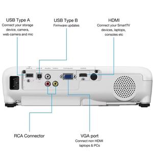 Epsons EB-W06 высококачественный образовательный высокосветовой проектор WXGA портативный видеопроектор с лампой громкоговоритель - Product Image 6