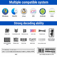 Escáner OCR de Pasaportes y Tarjetas de Identificación con Reconocimiento MRZ PDF417 para Verificación de Identidad en Múltiples Países
