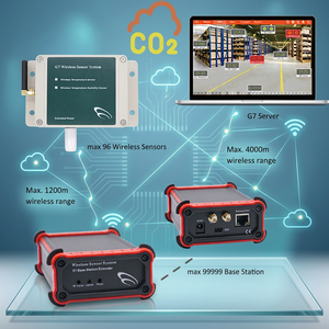Système de capteurs sans fil G7, détecteur de CO2, analyseur de gaz fixe, plastique ABS, max. 96 capteurs, portée de 1200 m, surveillance IoT - Product Image 1