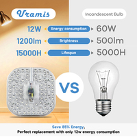 Ventes Flash : Module LED AC SMD2835 Rond pour Plafonnier Intérieur 120lm/w, 220V, IP20, 6500K, 105mm – Idéal pour Remplacer les Luminaires Sombres