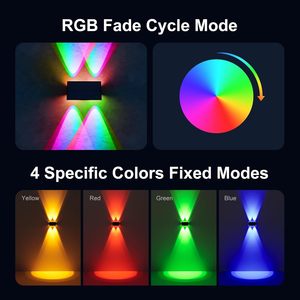 Lámpara Solar de Jardín Moderna para Montar en la Pared, Resistente al Agua IP65, Luces LED RGB para Cercas y Paredes Exteriores - Product Image 3