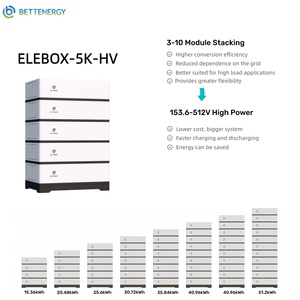 BETTENERGY Stackable Battery 153.6-512v High Voltage Home <b>Energy</b> <b>Storage</b> <b>System</b> 15kWh 20kWh 30kWh Lithium Battery - Product Image 2