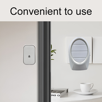 Sonnette sans fil étanche à bouton-poussoir, réglage du volume sur 4 niveaux, installation facile, sonnette filaire à brancher – Meilleures ventes