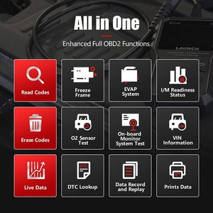 เครื่องอ่านโค้ดรถยนต์ Creader 529 CR529 OBD2 ปี 2023 ได้รับการรับรองมาตรฐาน CE รองรับแรงดันไฟฟ้า 12V รับประกัน 12 เดือน ฟังก์ชั่นหลากหลาย รองรับหลายภาษา - Product Image 3