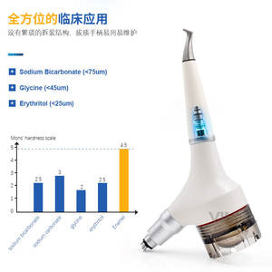 Nouveau polisseur dentaire à air avec une source d'alimentation mécanique efficace, blanchiment des dents et élimination de la plaque sans obstruction - Product Image 2