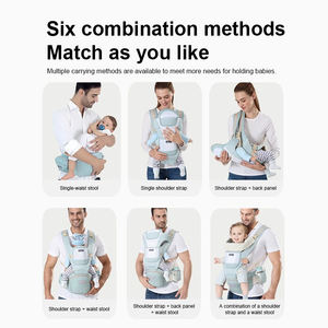 2024 Ergonomic New Will Easy Use <strong>Baby</strong> Hip Sling <strong>Carrier</strong> Adjustable <strong>Baby</strong> <strong>Carriers</strong> Front And Back <strong>Baby</strong> <strong>Carrier</strong> - Product Image 3