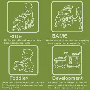 Nuevo juego de rompecabezas de aprendizaje multifunción para niños pequeños, andador de coche con pulverización de niebla y música de luces - Product Image 3