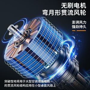 Rishuo Desktop <b>Fan</b> 164mm Foldable Electric Portable Mini <b>Fan</b> For Office Home Use - Product Image 4