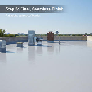 Revestimiento Impermeabilizante de Poliuretano de Alta Elasticidad - <span class=keywords><strong>Membrana</strong></span> Líquida Impermeabilizante <span class=keywords><strong>para</strong></span> Reparación de Fugas en <span class=keywords><strong>Techos</strong></span> y Terrazas - Product Image 6