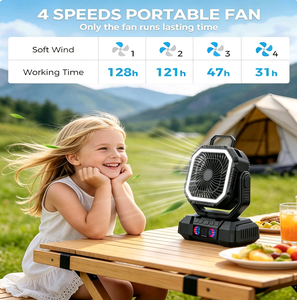 Multifunctional Electric Camping Fan with LED <b>Light</b> 40000mAh Battery Operated Portable Desk Fan Hook Timer Tent Picnic Car <b>Box</b> - Product Image 3
