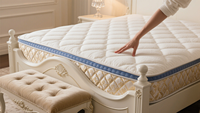 Matelas à ressorts ensachés haut de gamme en gel compressé et en mousse à mémoire de forme pour les hôtels 5 étoiles les plus en vogue fabriqués en usine