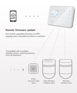 HEYI <span class=keywords><strong>Video</strong></span> GSM Chống Trộm Không Dây Có Camera Chuông Cửa Báo Động Hệ Thống An Ninh Xâm Nhập Gia Đình - Product Image 3