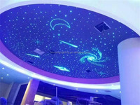 Paneles de luz de techo de cielo estrellado de 16W con efecto de estrella de disparo personalizado para club nocturno de cine en casa