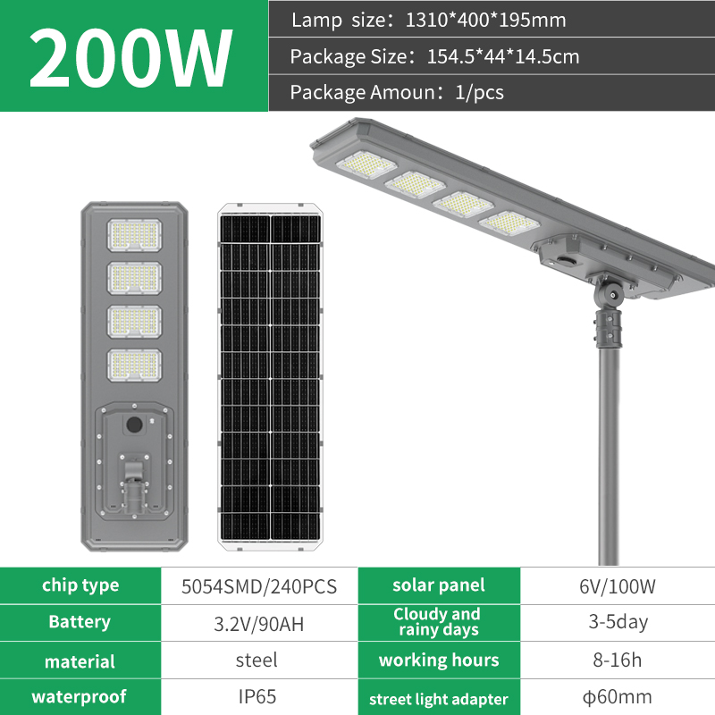 Módulo TY06A-200W