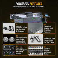 Impresora UV Plana 2513 con Cabezal de Impresión Ricoh Gen6, Formato Grande Industrial para Azulejos de Cerámica, Vidrio, Madera, Paredes Decorativas, Fábrica