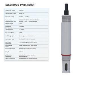 Contrôleur de pH/ORP/Température MTW en ligne - Plage de pH de -2,00 à 16,00 - Précision de 0,01 - Résolution 1mV/C - Garantie 1 an - Personnalisable - Product Image 5
