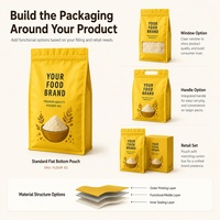 Fermeture à glissière blanche Stand up Pouch Feuille d'aluminium Mylar Stockage Sacs alimentaires Recyclable Zip Lock Doypack Plain Model