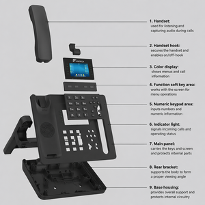 <span class=keywords><strong>Téléphone</strong></span> SIP KNPL-700, <span class=keywords><strong>téléphone</strong></span> VOIP filaire de classe professionnelle, écran tactile, <span class=keywords><strong>téléphone</strong></span> de bureau - Product Image 6
