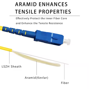 Tanghu personalizza il connettore single mode Simplex SC LC UPC cavo in fibra ottica Patch 3 metri - Product Image 4