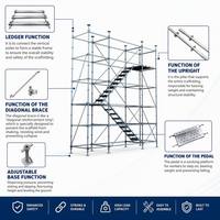 Planche de marche pour échafaudage Ringlock Q355B/Q235 à connexion directe par crochet, idéale pour la rénovation des façades de bâtiments de grande hauteur – Vente directe usine