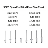 Kit de rivets aveugles à extrémité ouverte, corps en aluminium, mandrin en acier, rivets multi-tailles, norme DIN, plage de préhension 20-500, pour métal et bois