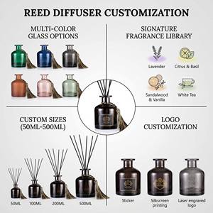 Luxury Hotel Series <b>Reed</b> <b>Diffuser</b> Set <b>Black</b> Gold Gift Box For Modern Home Decor Wholesale Private Label Premium Realistic Set - Product Image 2