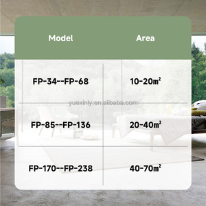 وحدة تكييف هواء (فان كويل) 220 فولت مع ثرموستات للغرفة، نظام مياه مبردة، وحدة تكييف هواء مركبة في القنوات للتدفئة والتبريد - Product Image 6